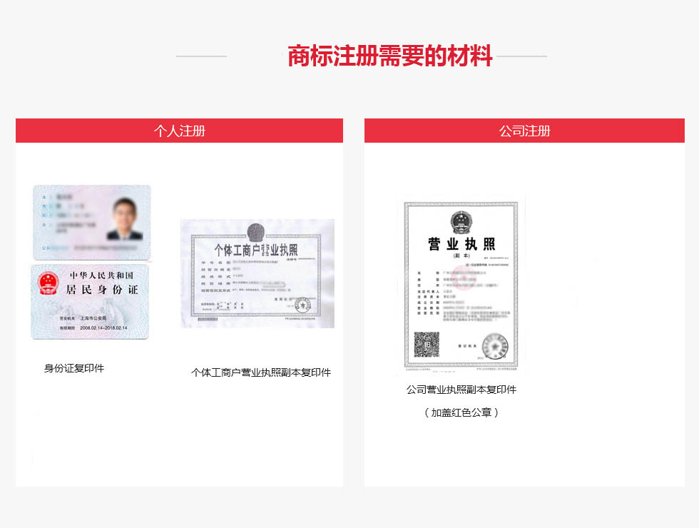 青岛商标设计注册一体化服务(图4)