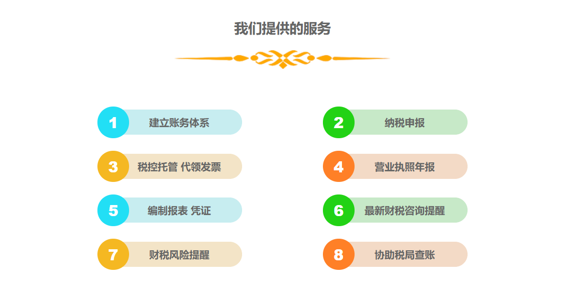 青岛社会团体非盈利组织代理记账(图4)