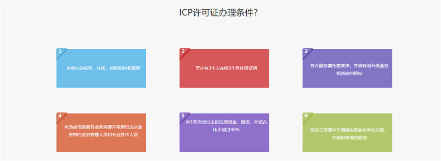 青岛ICP经营许可证代办