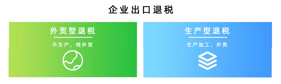 青岛企业出口退税代理