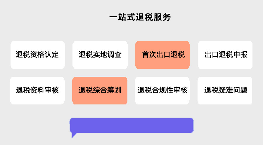 青岛企业出口退税代理