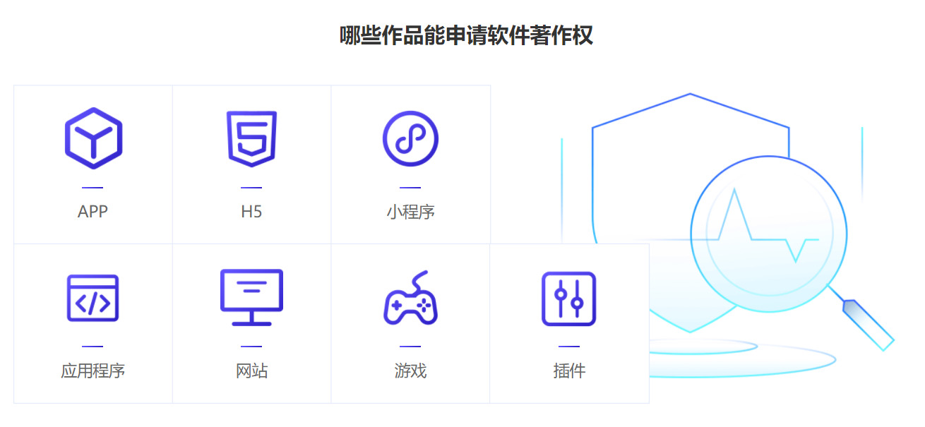 青岛互联网企业软件著作权申请