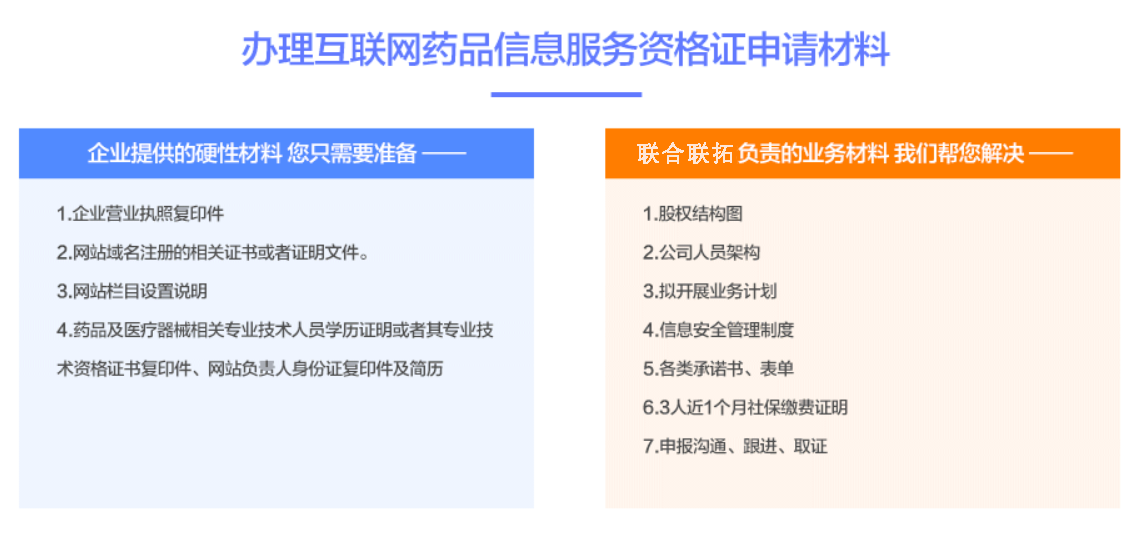 青岛互联网药品信息许可证办理代办