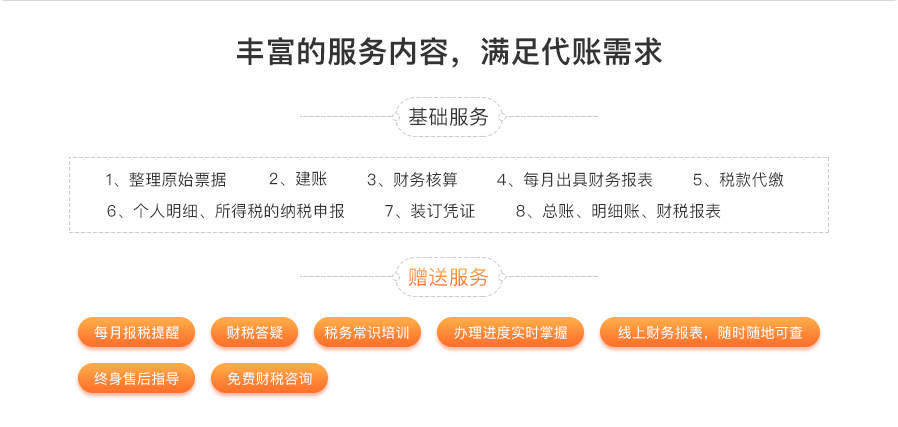 青岛一般纳税人公司代理记账的价格和流程（年付费）